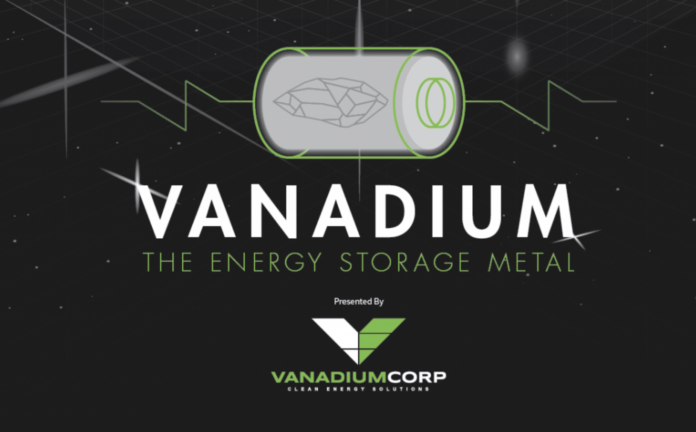 vanadiumcorppng
