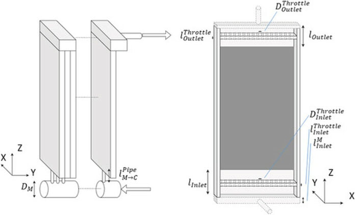 1-s20-S0378775323004330-gr3v1jpg
