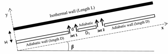 1-s20-S2214157X23002873-gr1_lrg-1200x387jpg
