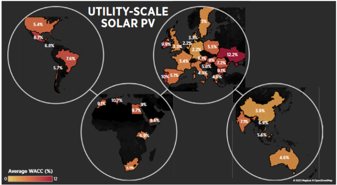 Screenshot-2023-05-04-at-09-53-28-The-cost-of-financing-for-renewable-power-IRENA_Cost_of_financing_renewable_power_2023pdfpng