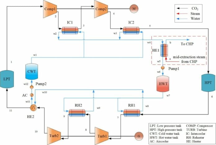 thumbnail_System-1200x807jpg